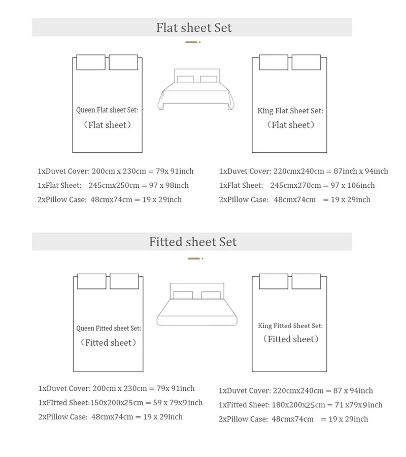 Parure de lit de luxe en coton - Home Textiles Premium avis et prix